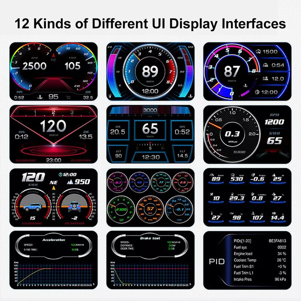 Pantalla HUD única para coche con velocímetro GPS integrado y función OBD. Proyector HUD para ordenador de a