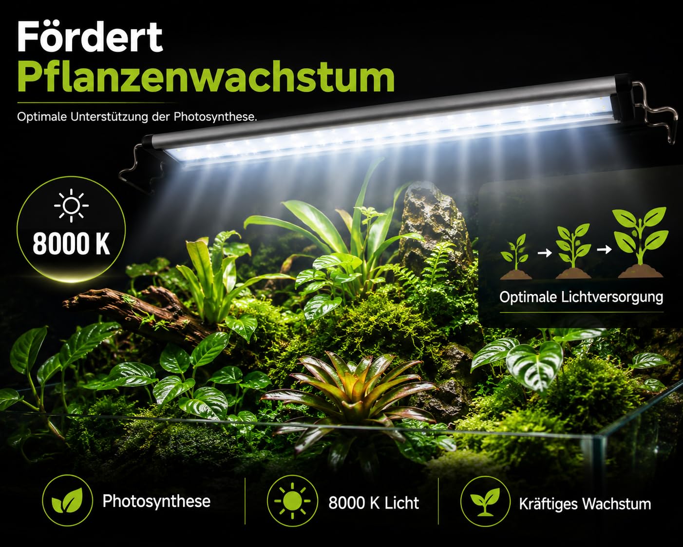Happet TerraLED Terrarium Beleuchtung 23W 3000 lm 8000K, LED Terrarienlampe für Reptilien & Vivarien, Pflanzenlicht, Aufsatzleuchte, Tageslichtlampe, LED Lichtleiste für 76–99 cm Terrarien