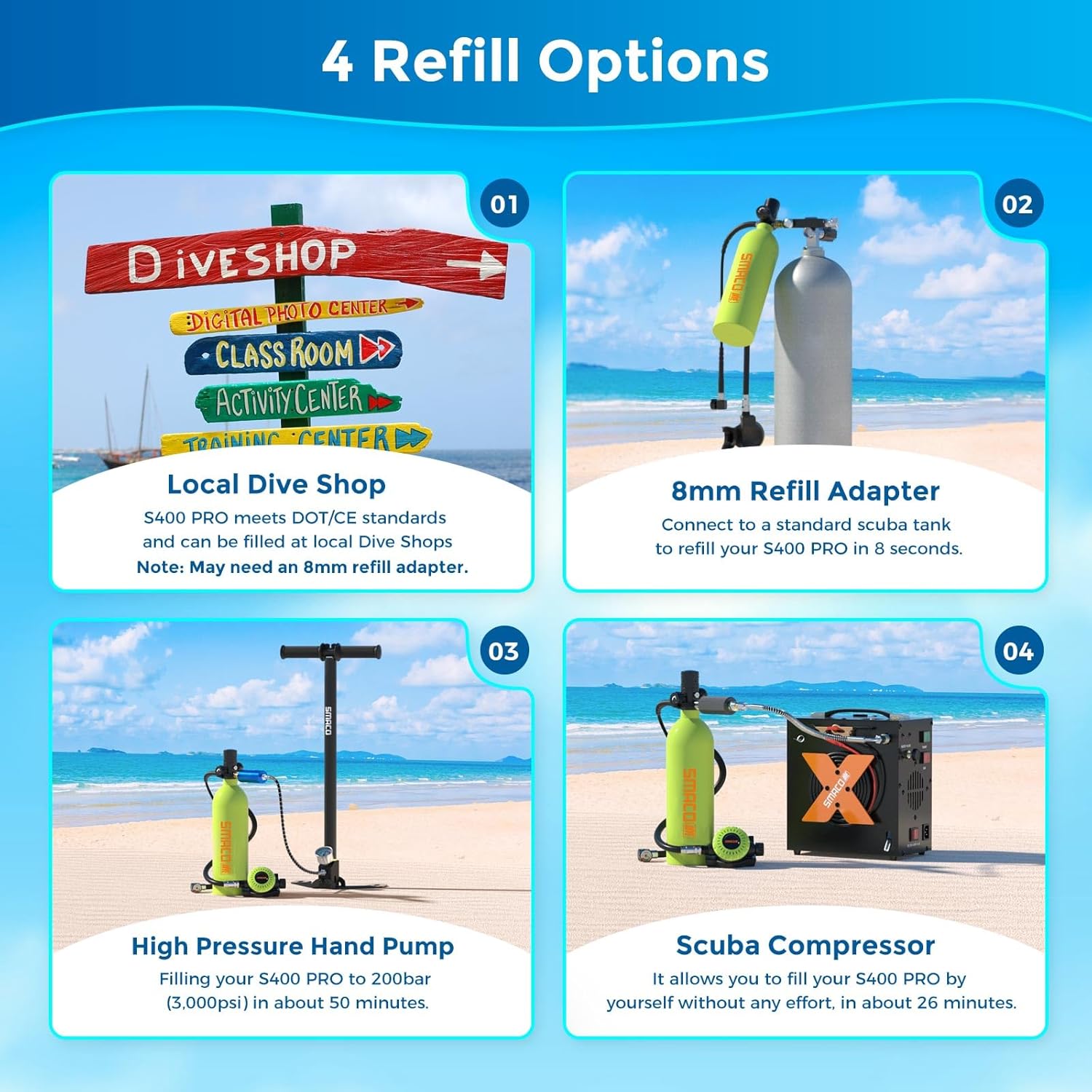 SMACO Mini Scuba Tank with Snorkel Mask 1L Portable Small Diving Tank with Sub Mask Reusable Pony Bottle with Full Face Diving Mask Diving Cylinder Kit for Snorkeling Recreational Diving S400Pro