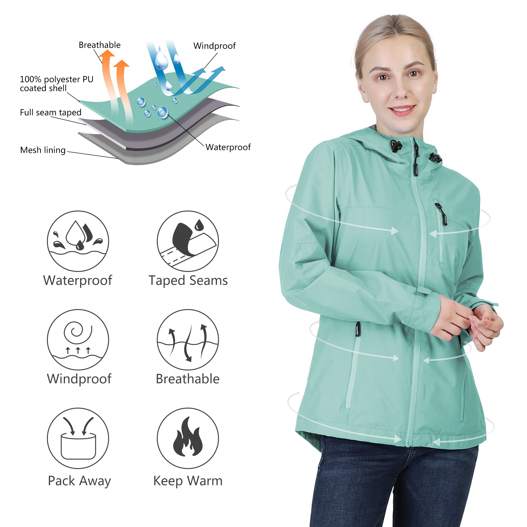 Outdoor Ventures Damen Regenjacke 10000MM Wasserdicht Leichte Gefüttert Packbar Sportjacke Funktionsjacke Atmungsaktiv Fahrrad Jacke mit Kapuze