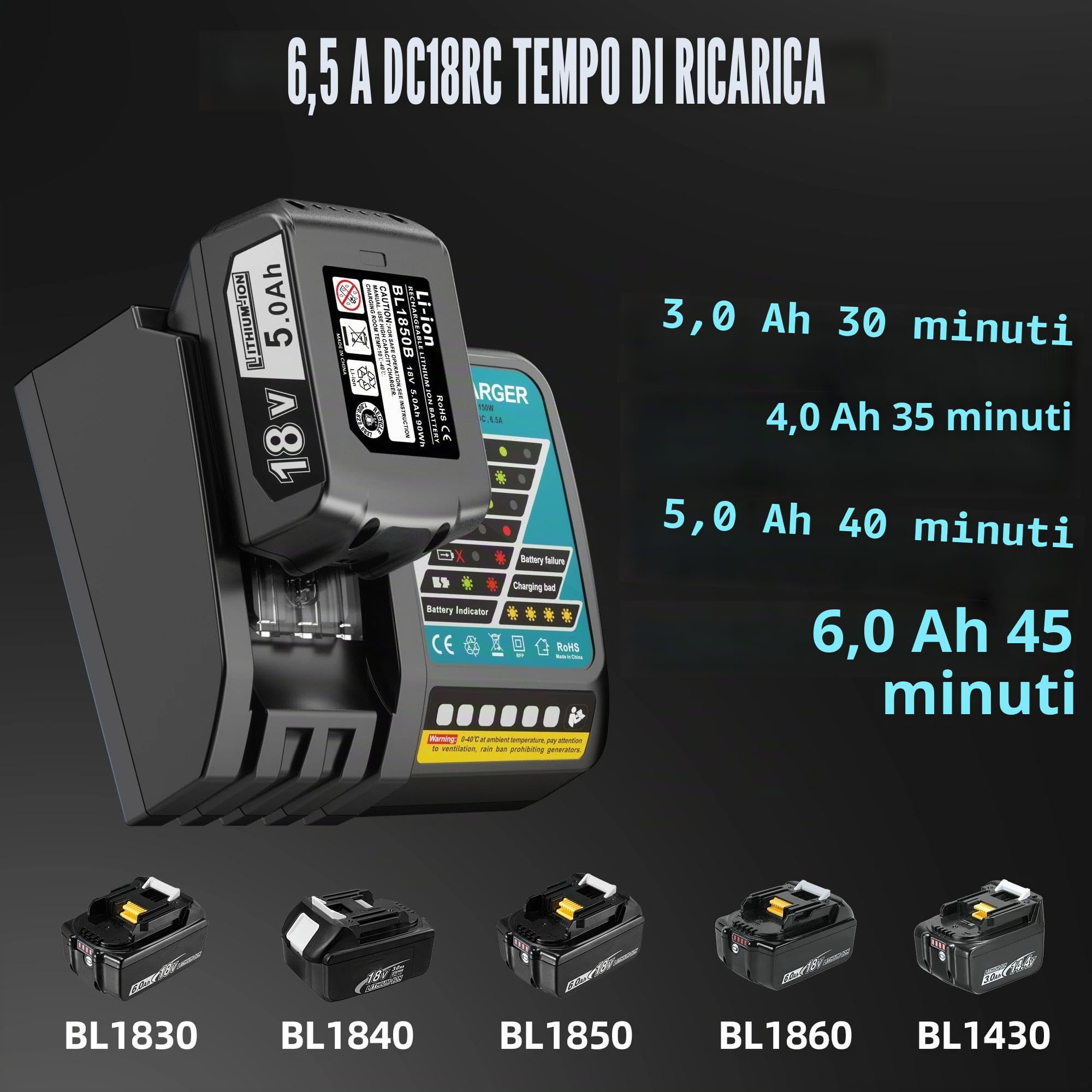 18V 5.0Ah Batteria con Caricabatterie per Makita Batteria 18V BL1815 BL1820 BL1830 BL1840 BL1850 BL1850B DC18RA DC18RC DC18RD