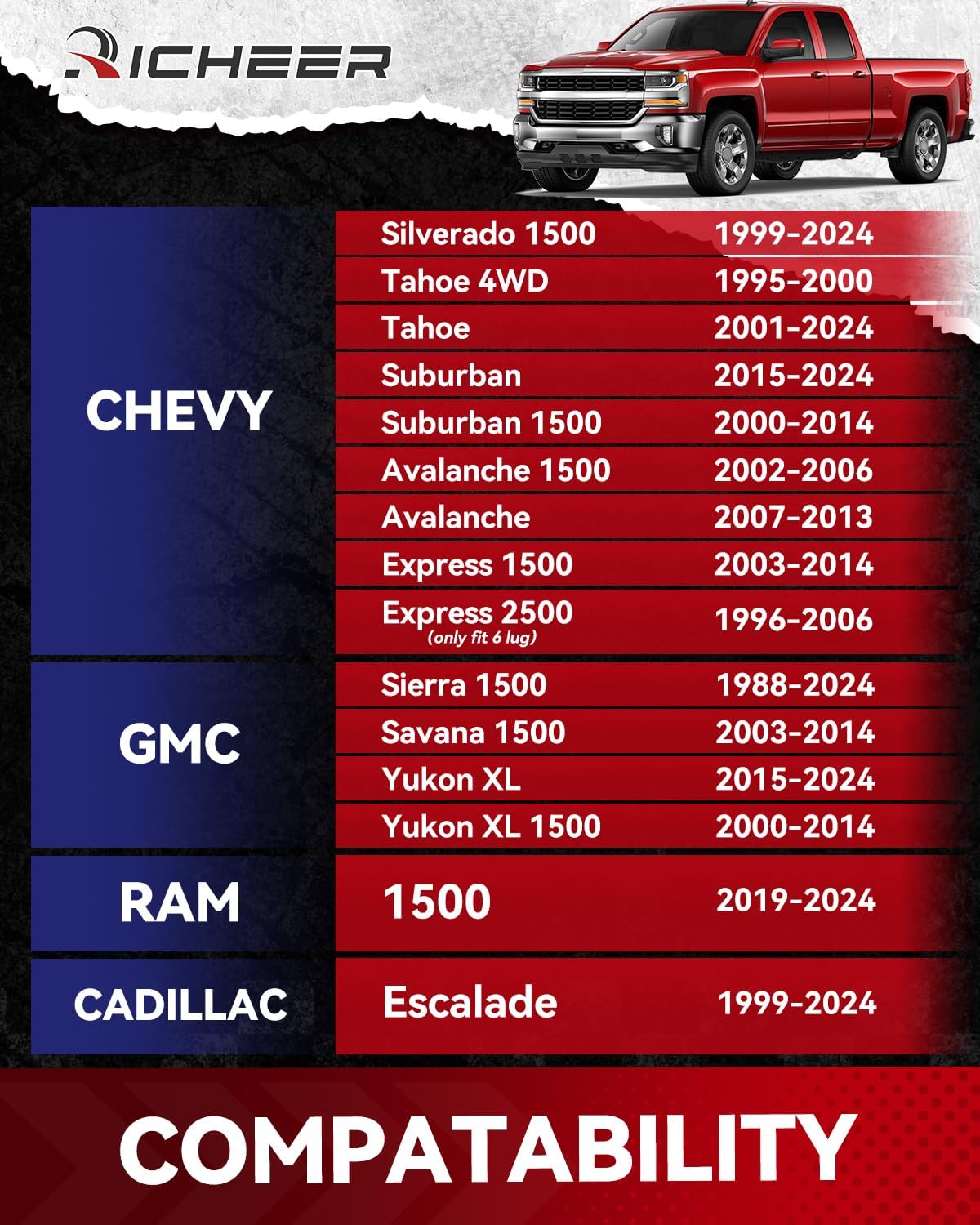Richeer 6x5.5 Wheel Spacers for Silverado Suburban Sierra Savana 1500 Express Tahoe Yukon Escalade C2500 K1500, 2" Forged 6x139.7mm Wheel Spacer with M14x1.5 Studs & 108mm Center Bore
