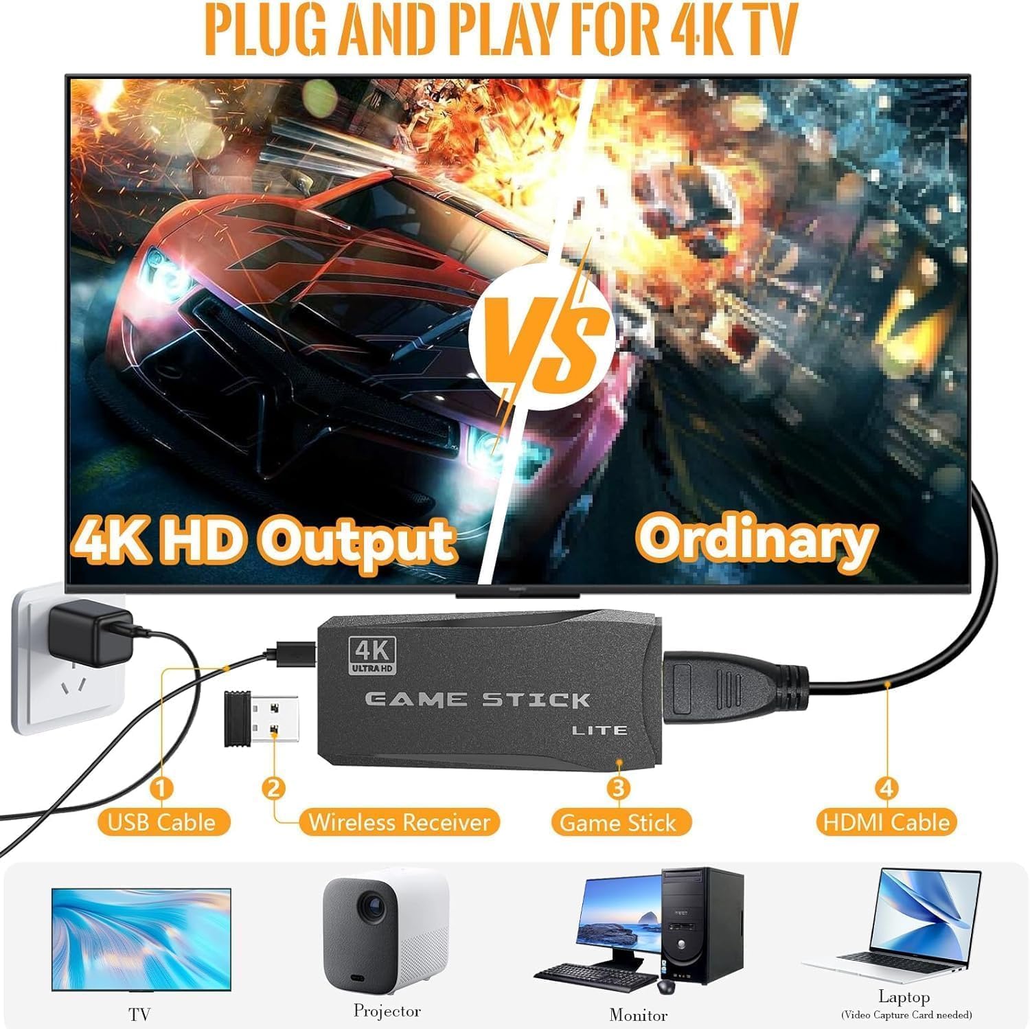 Retro Game Console,Wireless Retro Game Stick, 6 Controllers - 4