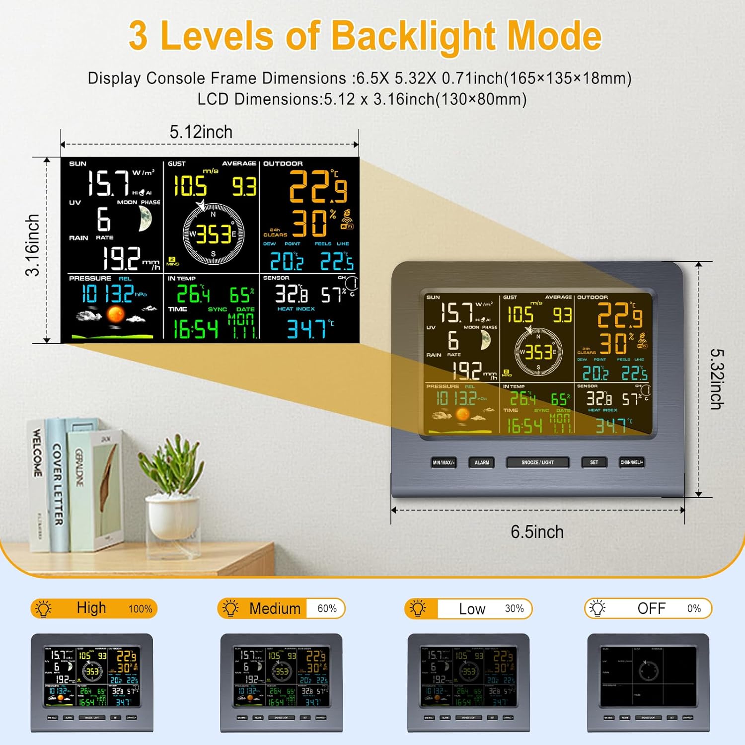 Urageuxy Weather Station Wireless Indoor Outdoor, Home Weather Stations with Rain Gauge, Wind Speed, Temperature, Humidity