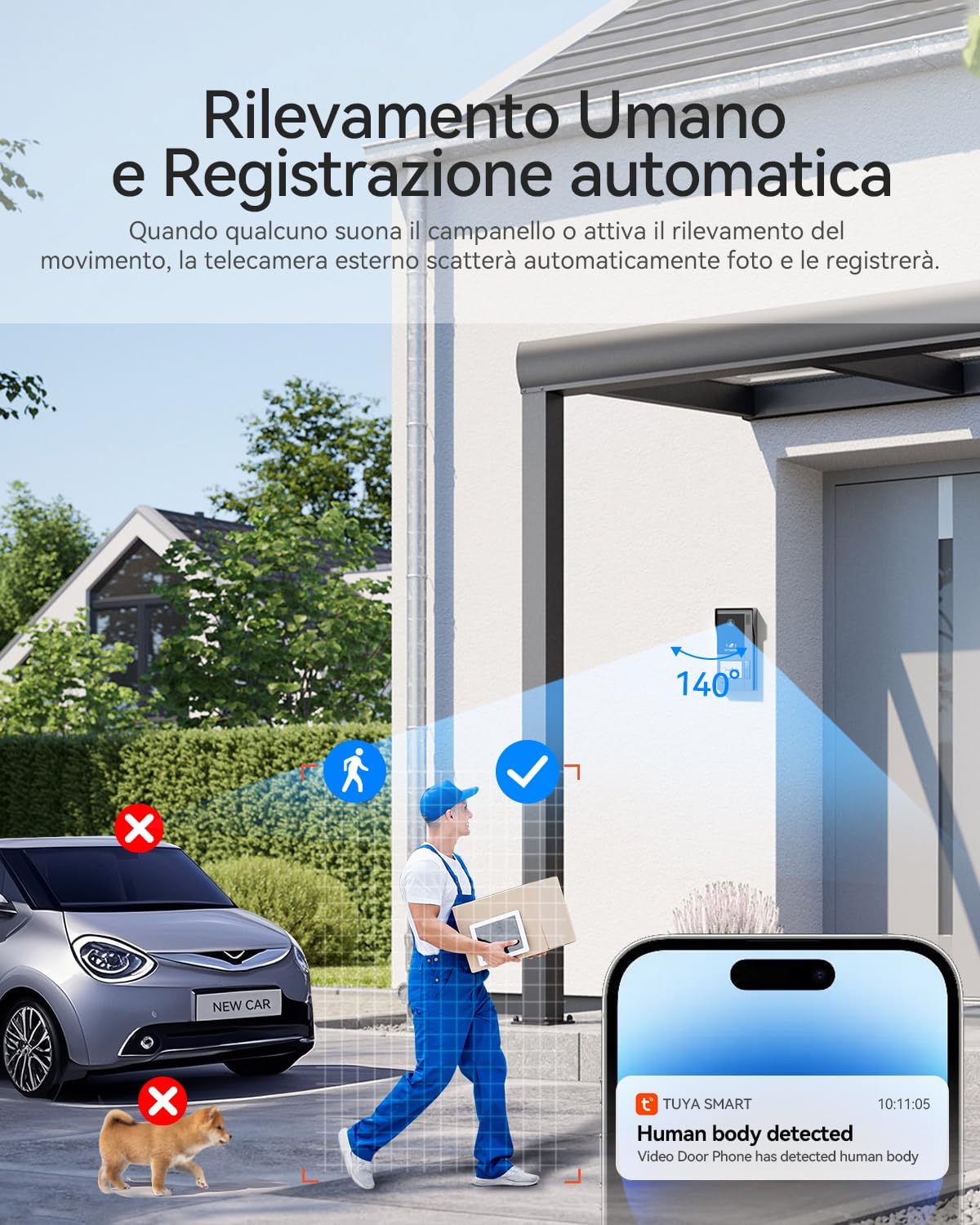 Illustration of humanoid motion detection, showing a person being detected by the doorbell camera while a car and dog are ignored, with a smartphone notification.