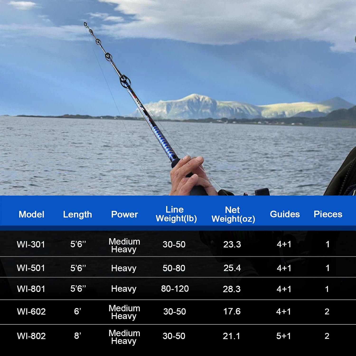 Fiblink 1-Piece/ 2-Piece Saltwater Offshore Trolling Rod Big Game Rod Conventional Boat Fishing Pole