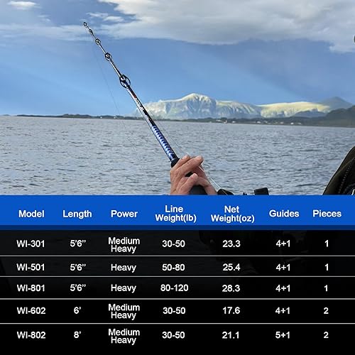 Miniatura 6 de Fiblink Caña de pesca de barco convencional de 1 pieza/2 piezas para agua salada en alta mar