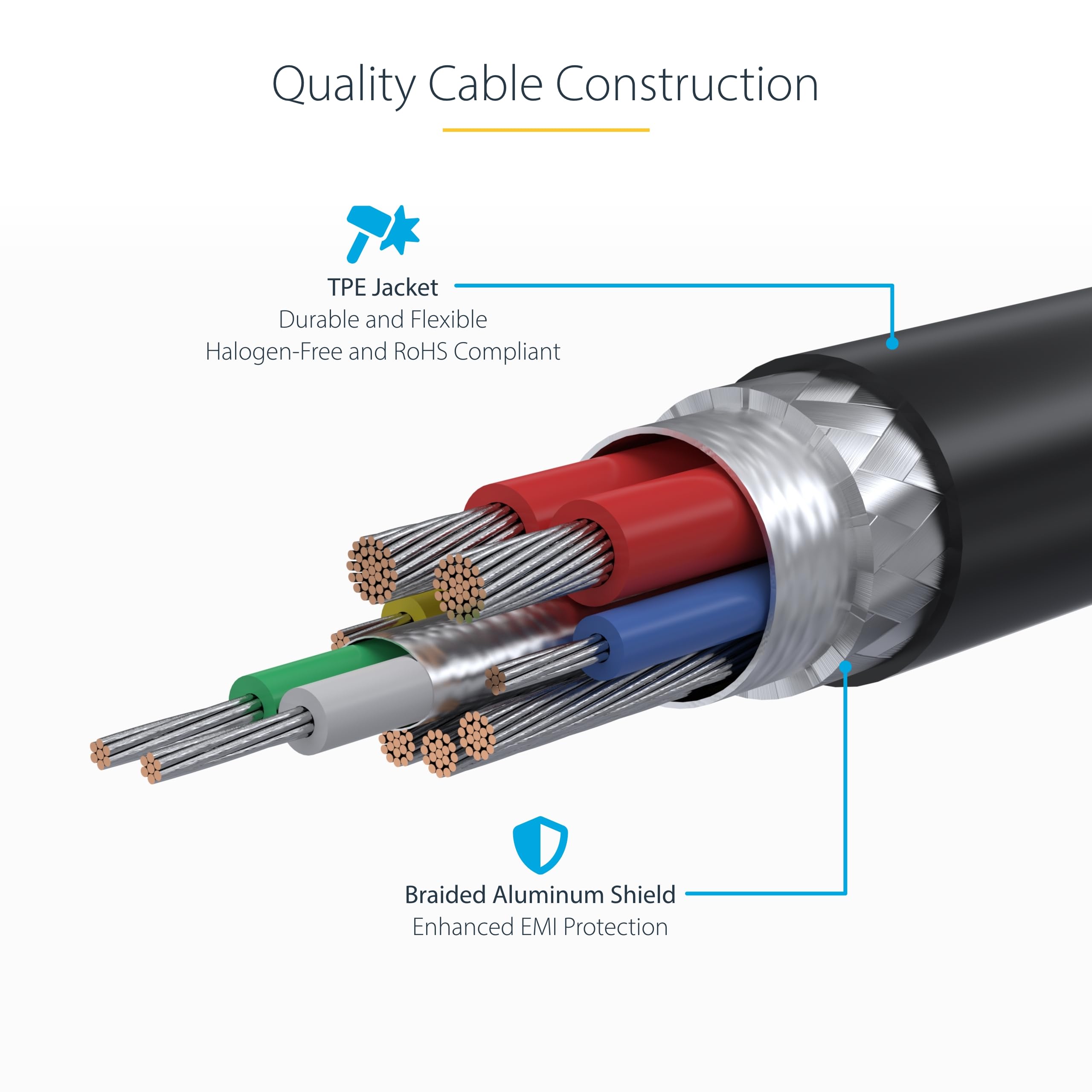 StarTech. com Kabel do ładowania USB-C o długości 3 stóp, kabel USB C z certyfikatem USB-IF, 240 W PD EPR, kabel do ładowania USB 2.0 typu C, M/M