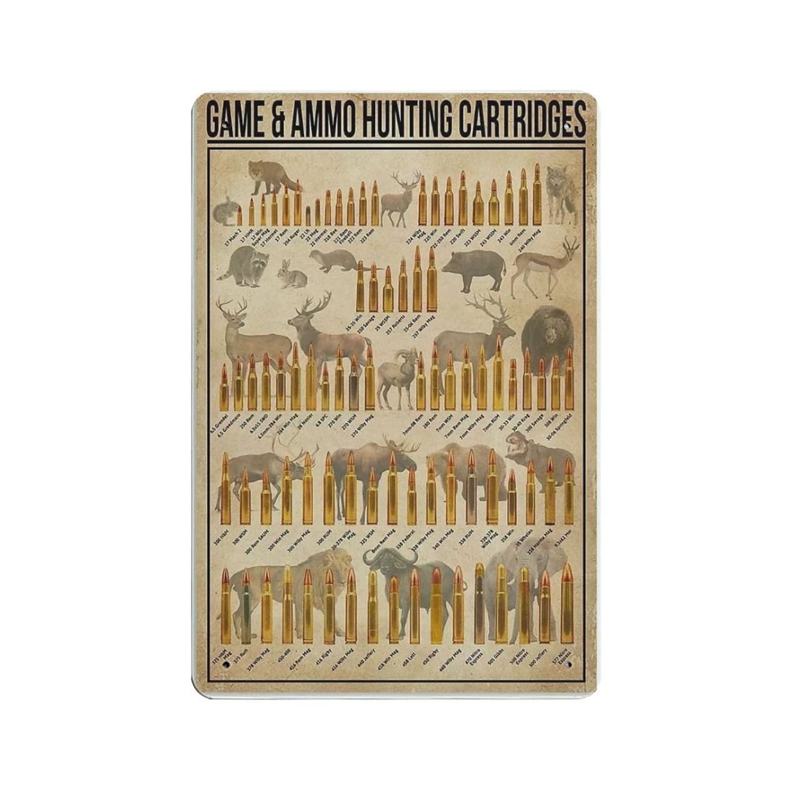 8x12in(20x30cm) Game Ammo Hunting Knowledge Poster Metal Tin Sign Art Wall Plaque Decor Vintage Retro Sign Iron Painting Aluminum Sign for Home Decor Bar Shop Men Cave Outdoor Gara