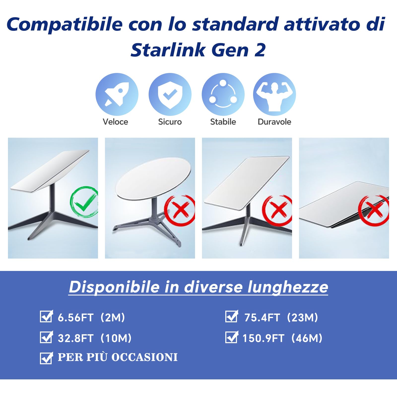 Starlink Gen2 Cavo di ricambio Starlink da 10 m 32,8 FT Starlink ad alta velocità 1200 Mbps impermeabile Starlink rettangular Satellite V2 cavo di protezione multifunzione Starlink V2