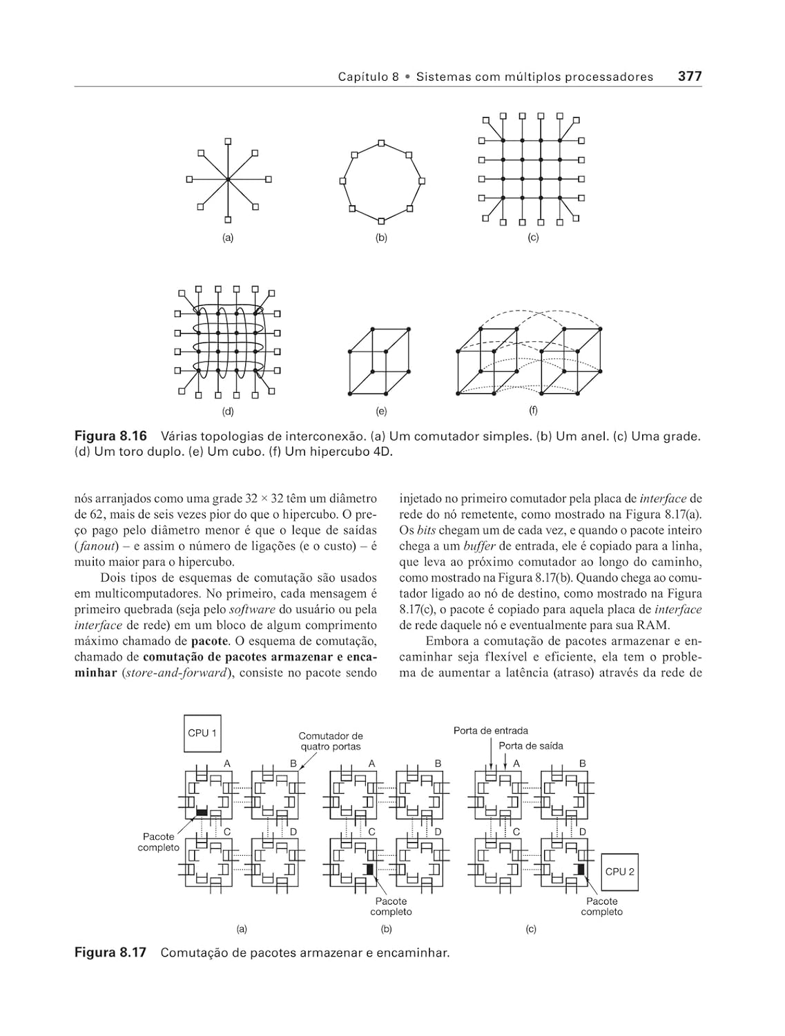 SISTEMAS OPERACIONAIS MODERNOS      Paperback