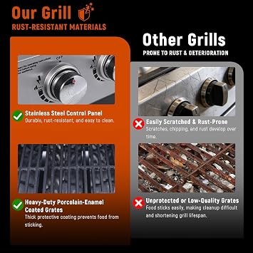 Redlife 3-Burner Propane Gas Grill & Griddle Combo, 54,000 BTU