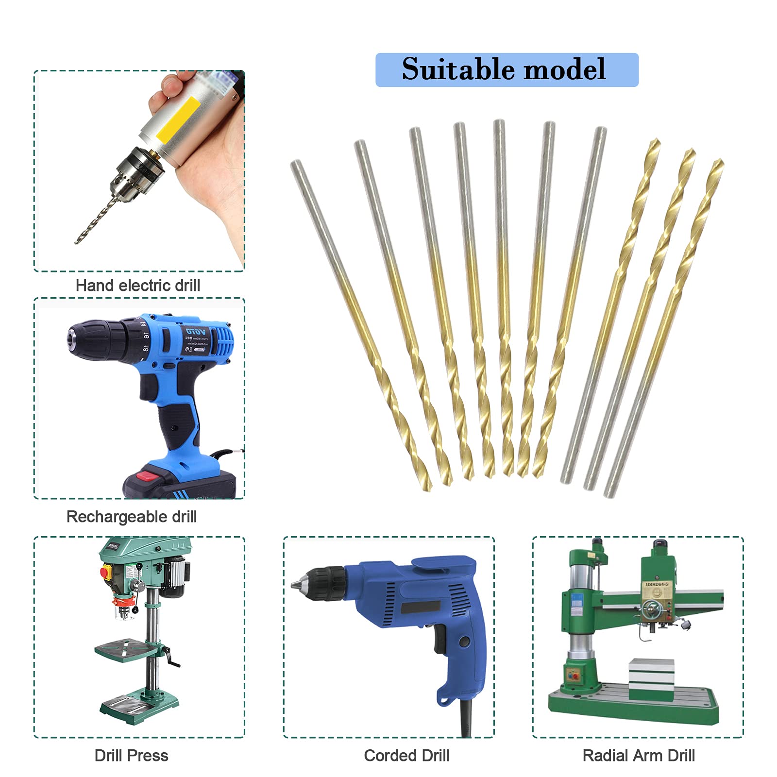 31mm HSS Bohrer Mit Reduziertem Schaft 12.7mm - Für Stahl, Aluminium, Holz & Kunststoff