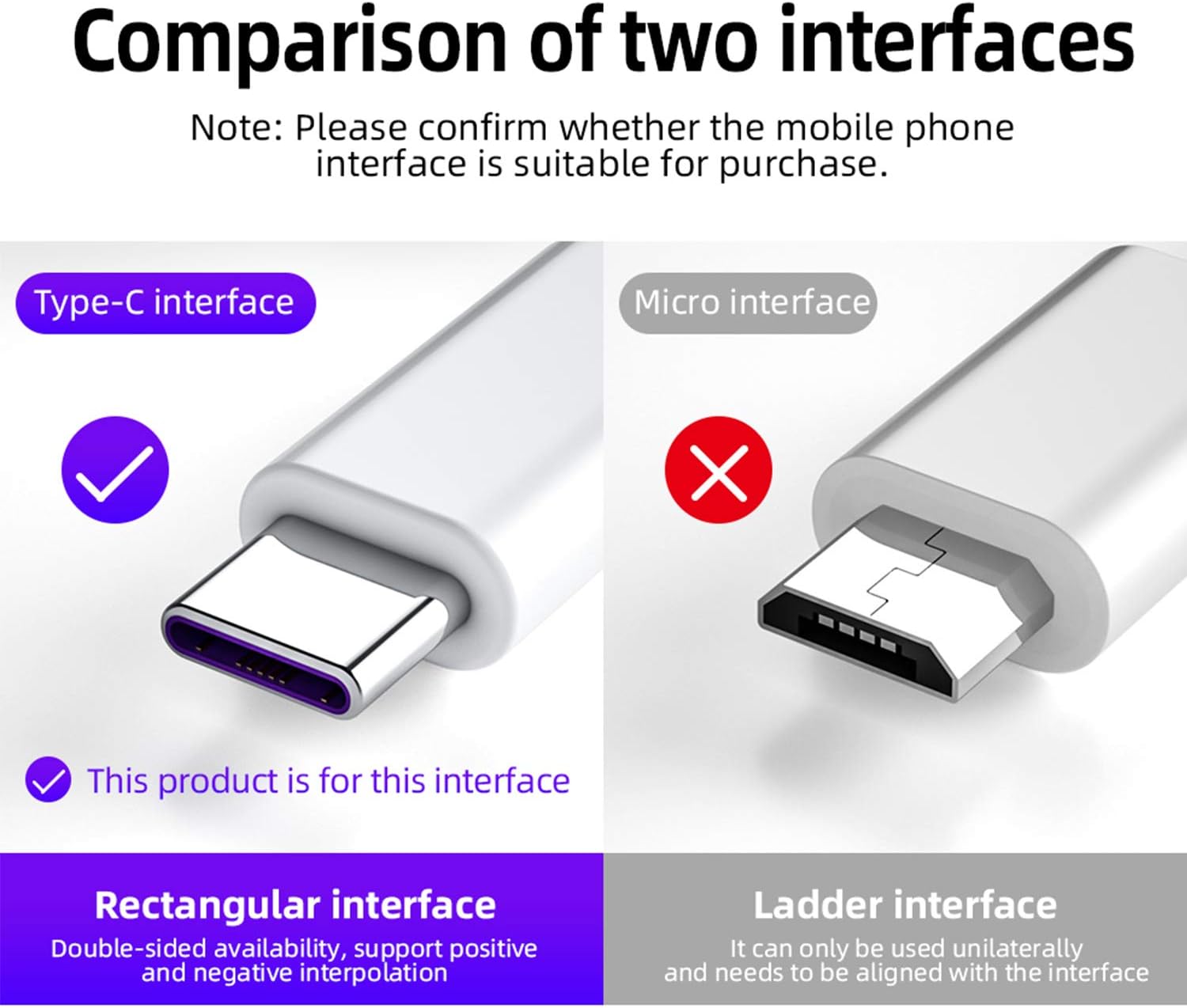 HOVEYO 5A USB Type C Cable Fast Charger Cable Compatible with Samsung Galaxy Note 8/ S8/ S8 Plus,LG G5,LG V20 (2PACK-3.3Ft/6.6Ft)