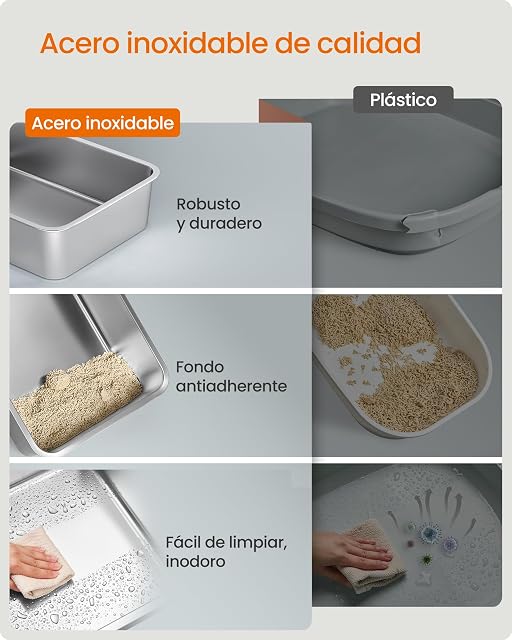 Foto 3 de 6 de Feandrea Arena Gato, Inoxidable para Gatos con Tapa Abatible, Beige