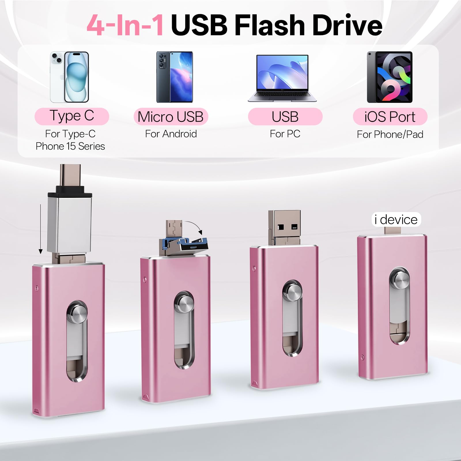 Chiavetta USB 256GB 4in1 per iPhone iPad Android PC - Dettaglio