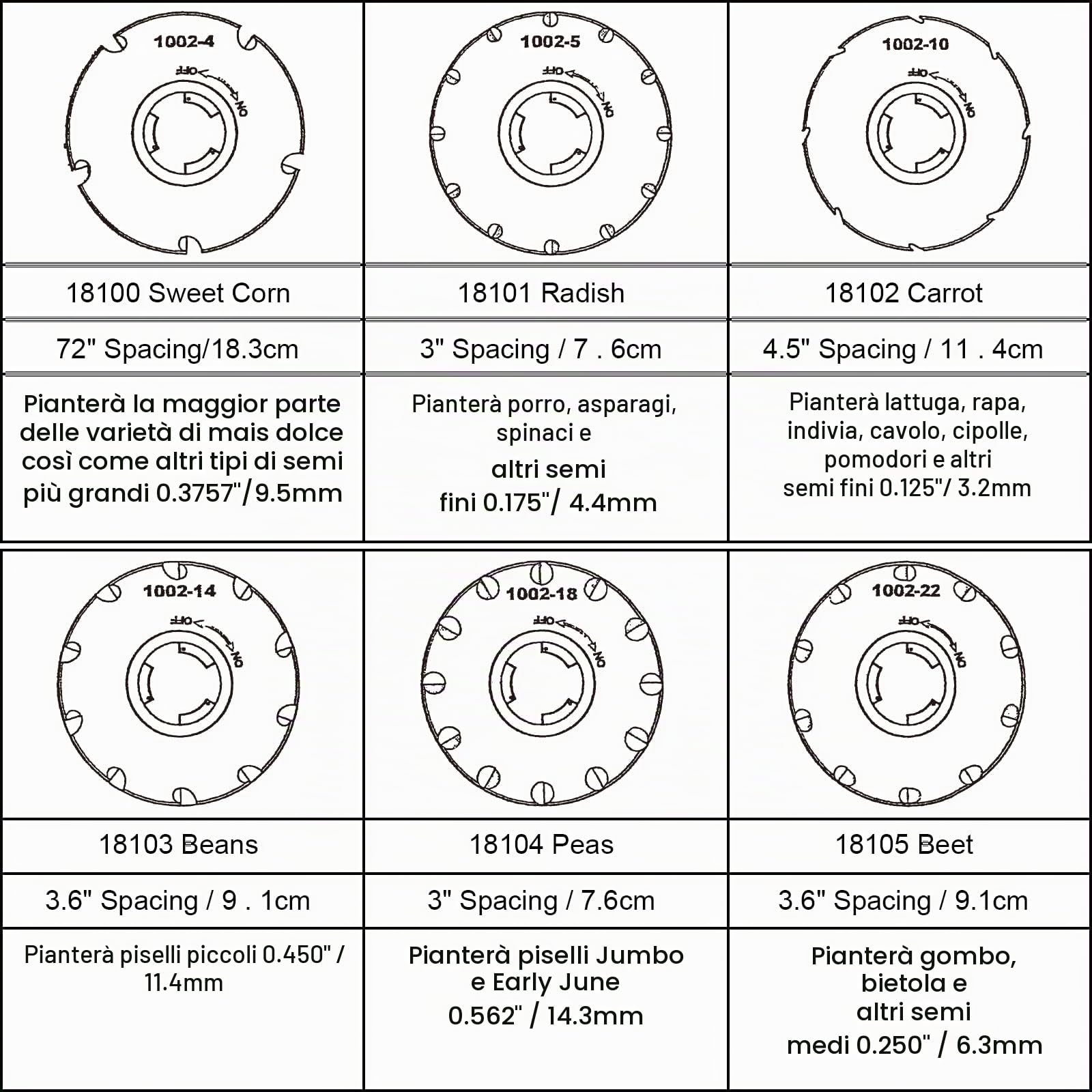 VEVOR Seminatrice a Mano in Alluminio + ABS, 6 Piastre per sementi monofila, 78-84 cm, Regolabile in Altezza, 6 cm, Ruota Anteriore 5 cm, Ruota Posteriore Ideale per Semi Come Mais, porri, Spinaci,