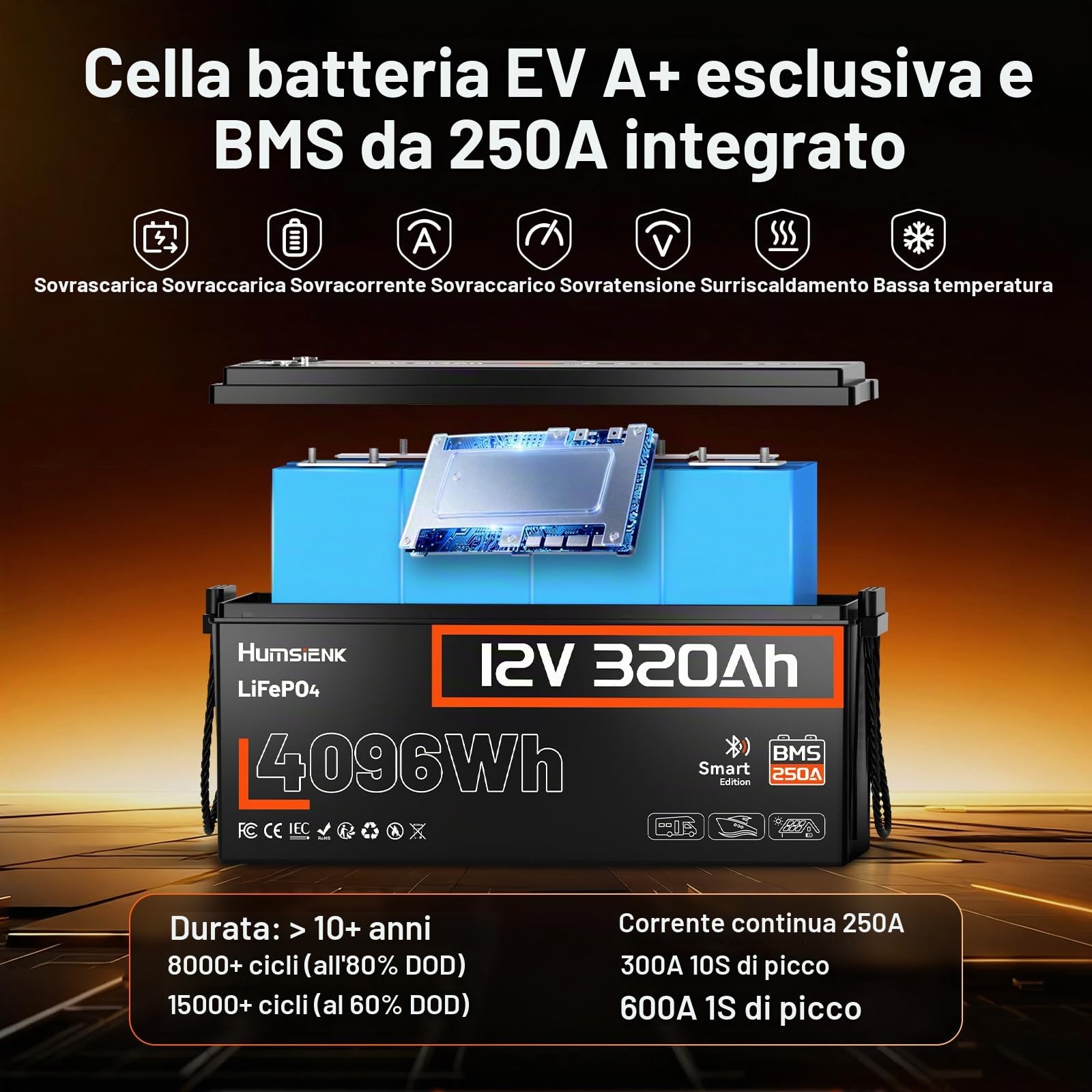 Humsienk Batteria Litio 12V 320Ah LiFePO4 con Bluetooth, protezione 250A BMS a bassa temperatura, Max. 15000 cicli, 3200Wh Energia per Camper, Barca, Pannello solare, Accumulo fotovoltaico