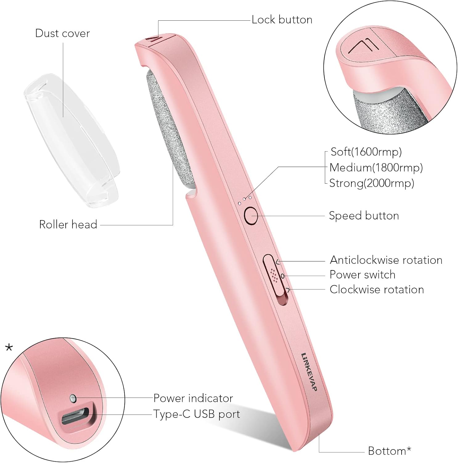 Electric Callus Remover for Feet, Professional Pedicure Kit Foot Scrubber for Dry, Dead, Cracked, Hard Skin, at Home Feet Spa Care Kit for Men & Women (Pink-A)