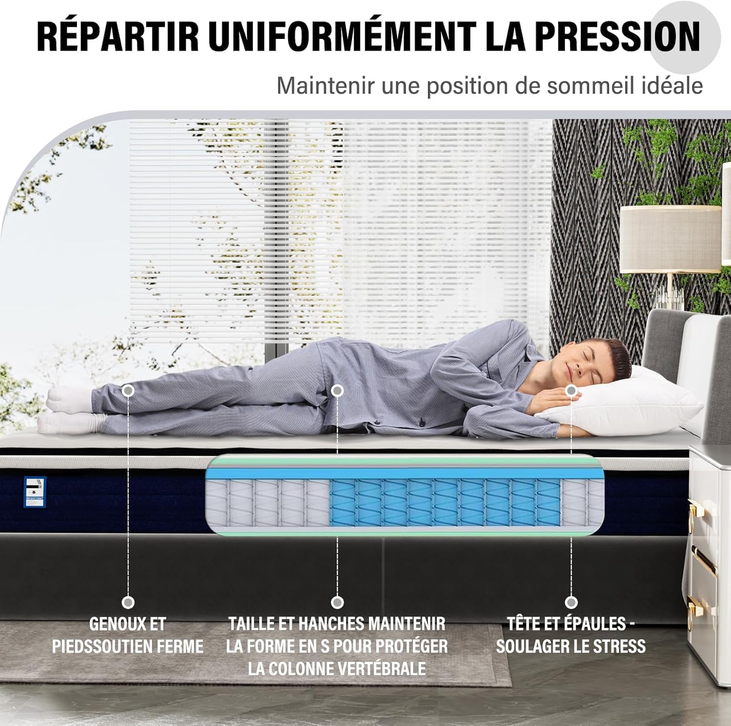 DEWINNER Matelas Ressorts Ensachés et Sommier 140x190 Ensemble | Matelas À Mémoire de Forme et Ressorts+Sommiers À Lattes avec 9 Pieds pour Adulte | 2x16 Lattes (140x190x25 cm)