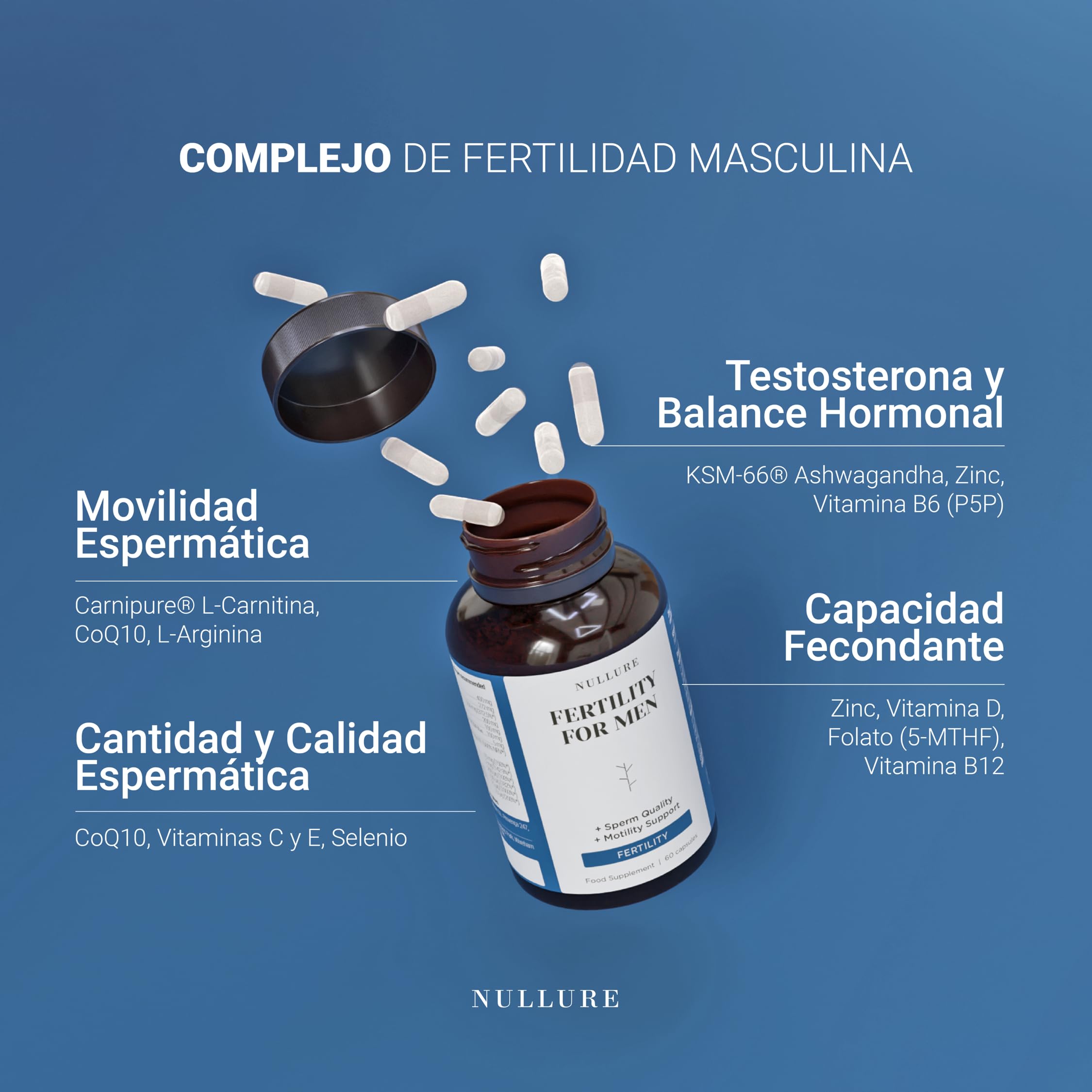 Nullure Suplemento Fertilidad Masculina | Recuento y Motilidad Espermática | L-Carnitina + CoQ10 + L-arginina | Testado por terceros | Vegano y Sin Aditivos | 120 cap 2 mes |Fabricado en España