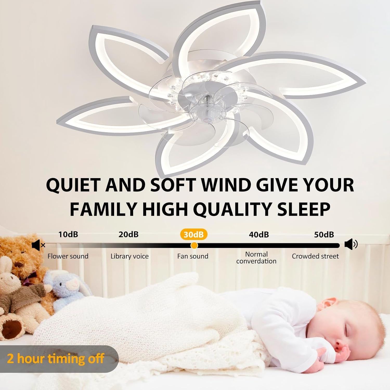 30" Modern Ceiling Fan with Lights Remote Control, Low Profile Ceiling Fan with Lights, Flush Mount Smart Ceiling Fan Light for Bedroom Living Room Kitchen, Reversible Blade, White