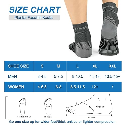 Miniatura 2 de Calcetines para fascitis plantar (6 pares) para hombres y mujeres, mangas de compresión para pies con soporte de arco y tobillo (gris oscuro,