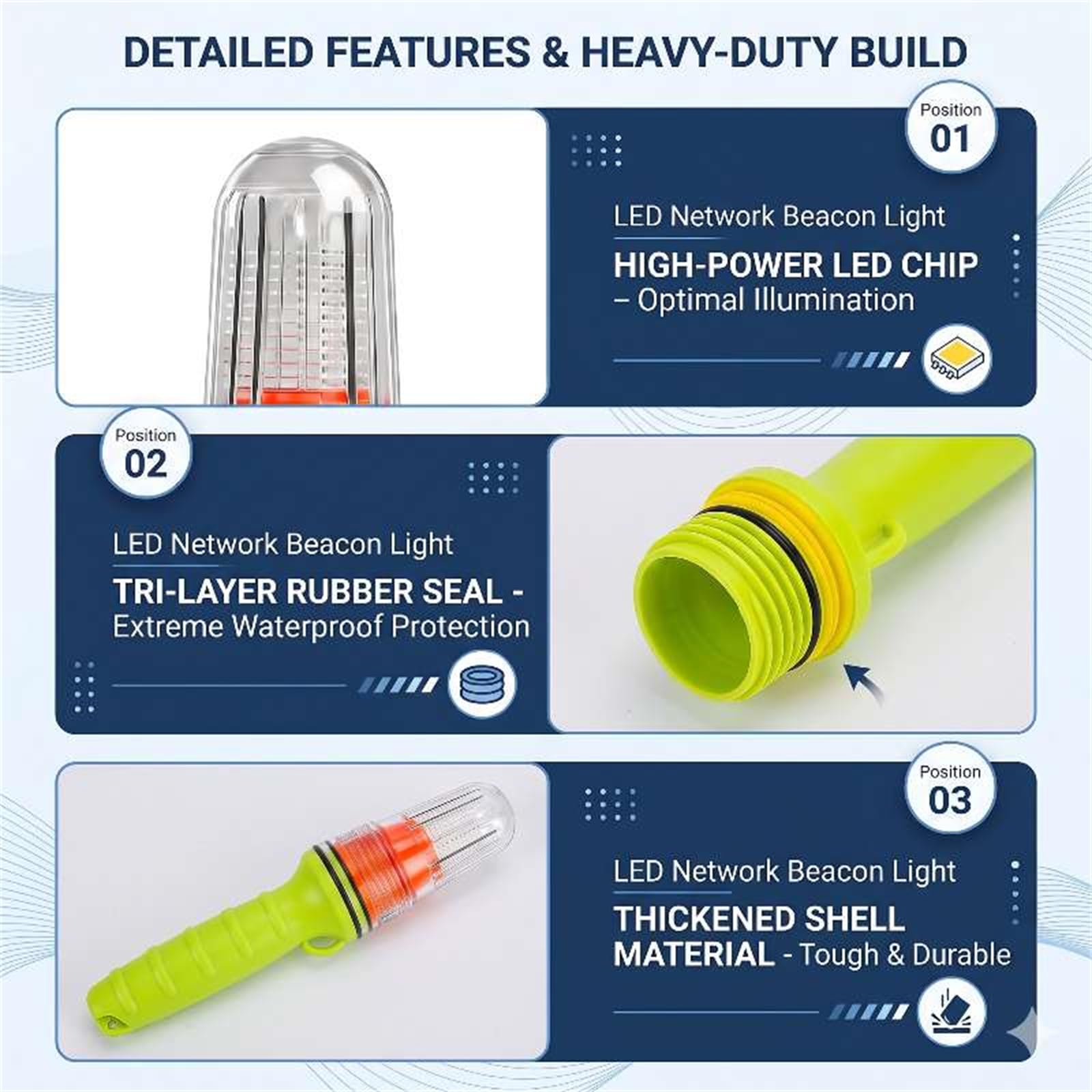 3 PCS Boat Flares,Coast Guard Approved Marine Electronic Distress Flare,Waterproof LED Emergency Signal Light for Fishing Boats,Buoys,Life Rafts (Blue+White)