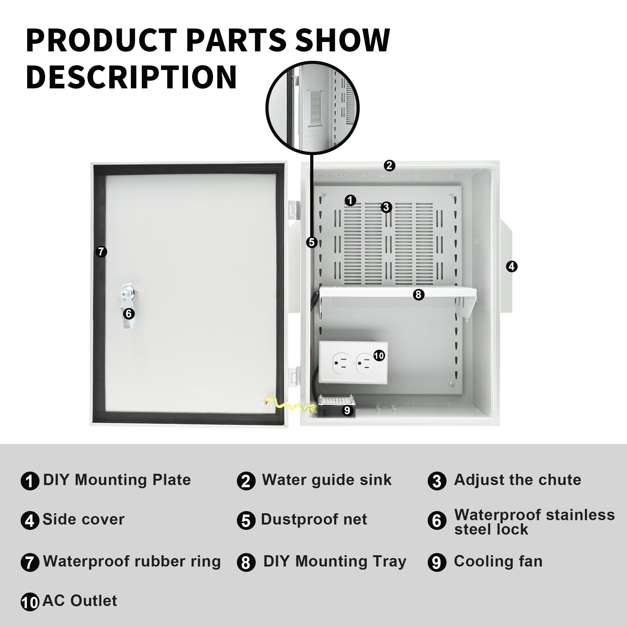NEMA - Recinto eléctrico para exteriores, acero laminado en frío resistente, IP65 impermeable, con placa de montaje extraíble, perfecto para instalaciones de proyectos de bricolaje, montaje en pared o