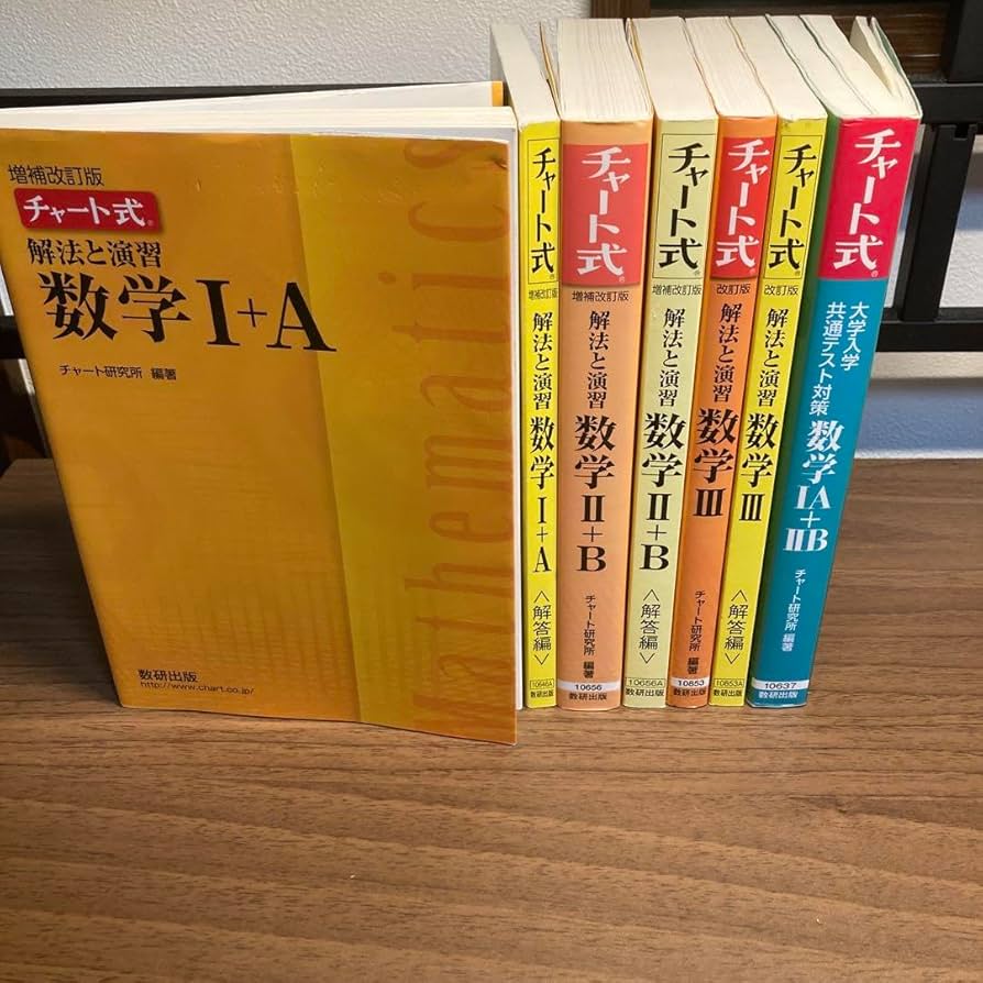 チャート式数学Ⅰ・ⅡB・Ⅲ チャート式 数学 I+A II+B III+C - メルカリ