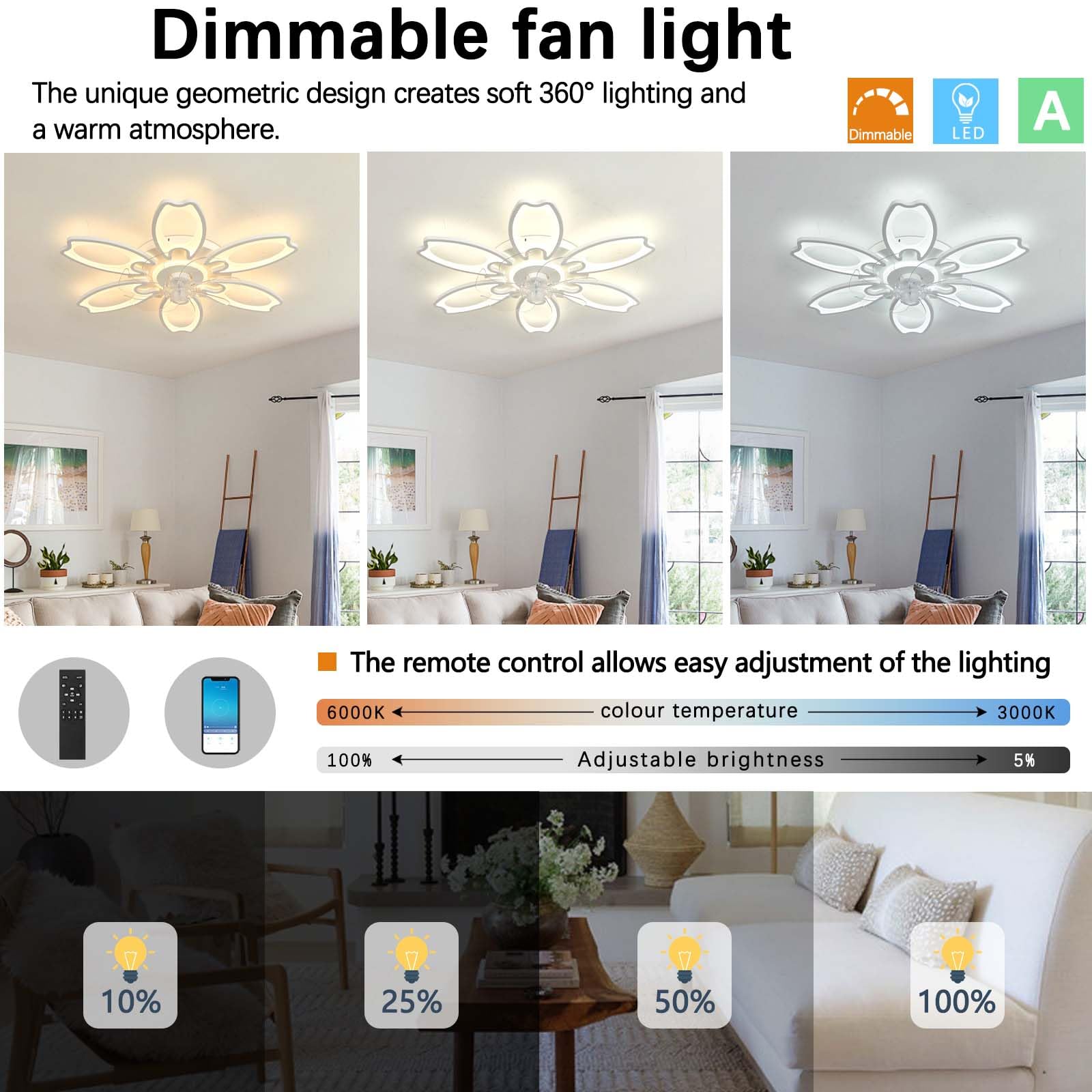 Weiß Deckenleuchte mit Ventilator Alexa-kompatibel für Schlaf | App und Fernbedienung Ventilator mit Licht,108W Deckenventilator mit Beleuchtung leise 6-Gang,Timer