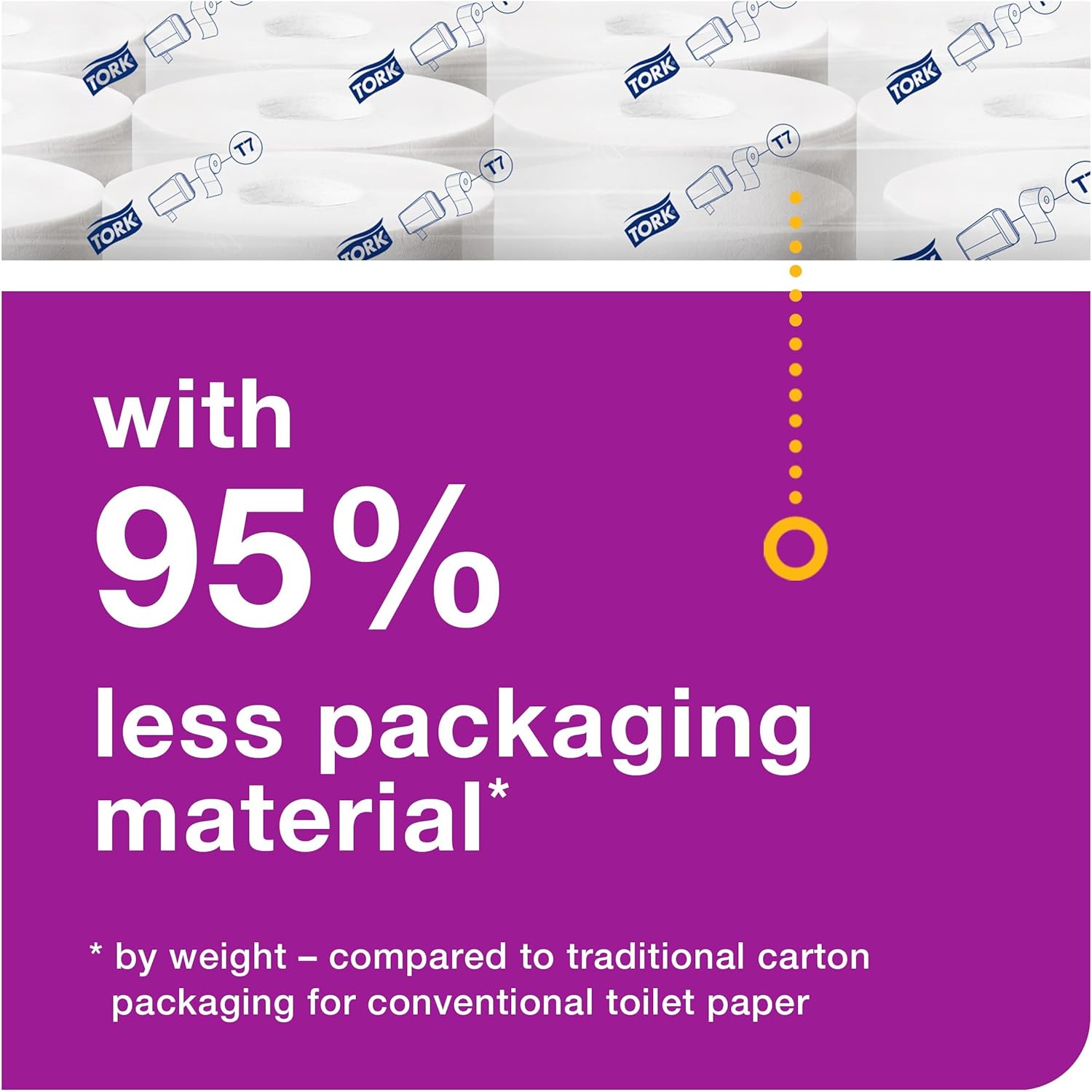 Tork Coreless High-Capacity Toilet Paper Roll White T7, Advanced, 2-Ply, 36 x 1000 sheets, 472880