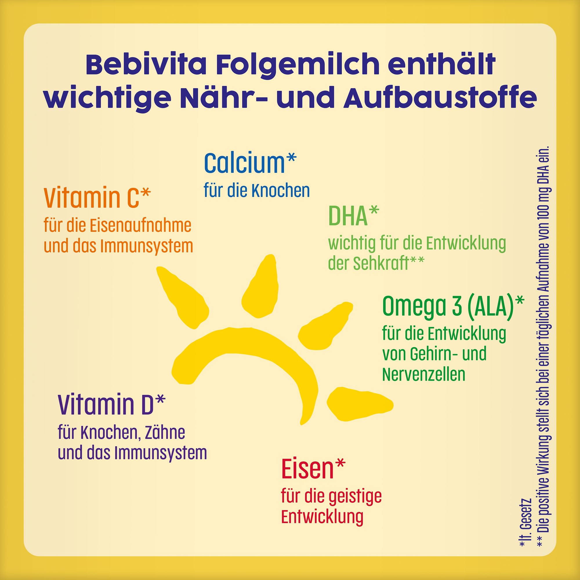 Bebivita 3 Folgemilch (4 x 500g), ab dem 10. Monat, mit Vitamin C und D, Omega-3 (DHA,ALA), altersgerecht sättigend