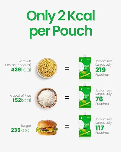 Miniatura 3 de Jadamsun Body Loves Konjac Jelly manzana 10 unidades - Batido de fruta saludable coreano bajo en calorías Snack asiático sin azúcar para dieta