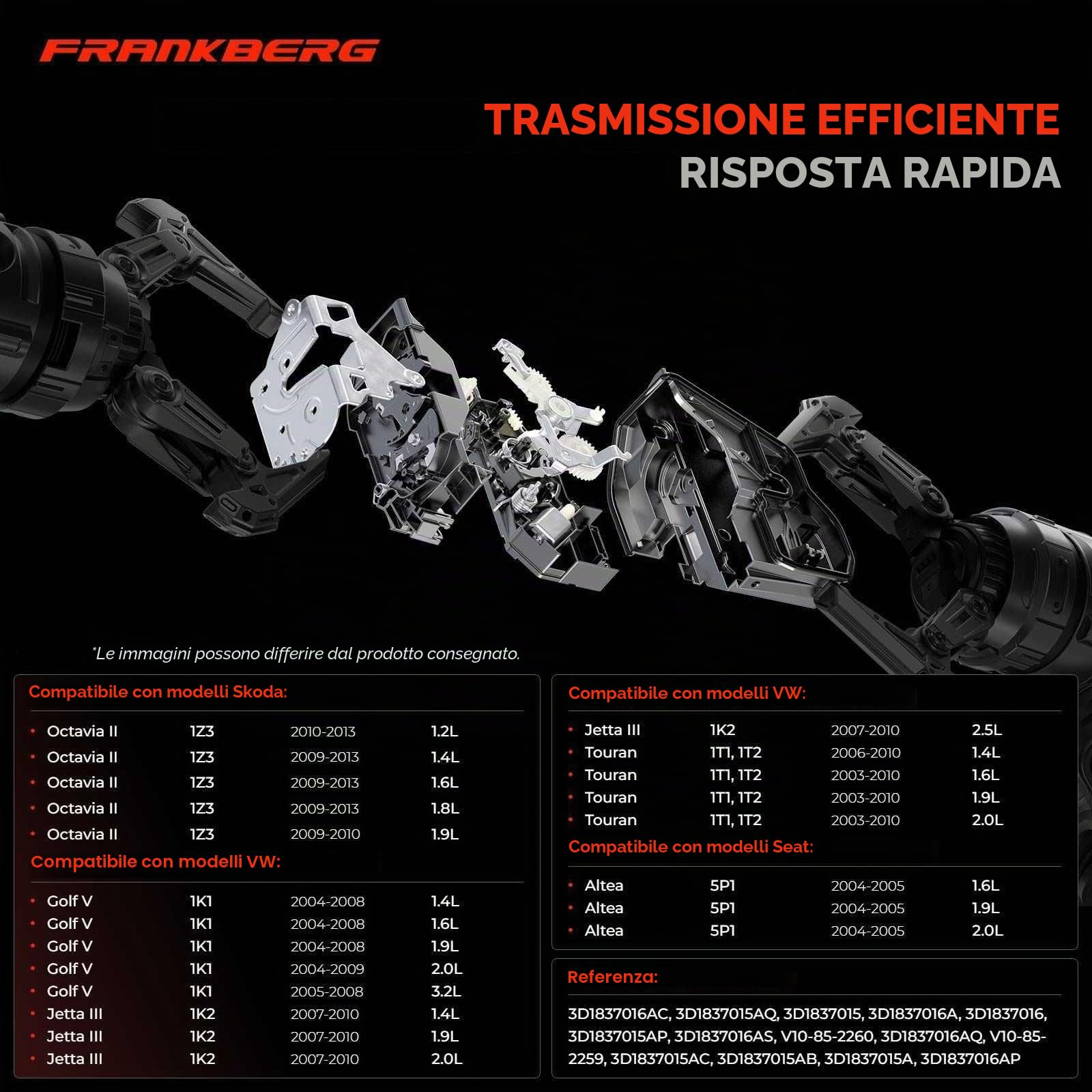 Frankberg 2x Attuatore serratura porta anteriore sinistra destra 3D1837015 | Compatibile con: Golf V 1K1, O.c.t.a.v.i.a II 1Z3, Furgone C.a.d.d.y III 2KA 2KH 2CA 2CH, T.o.u.r.a.n 1T1 1T2