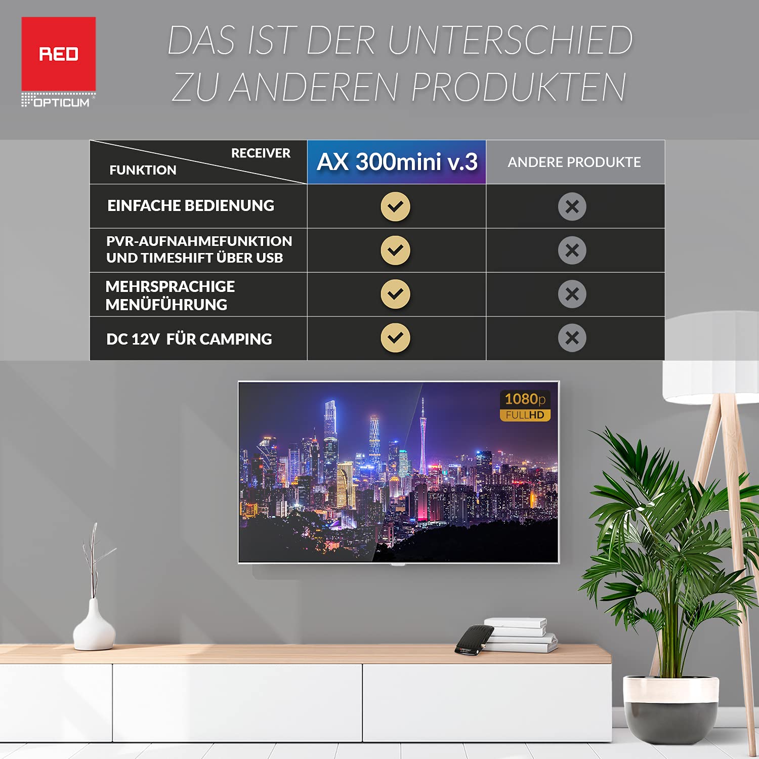 RED OPTICUM Odbiornik satelitarny AX 300 mini V3 Cyfrowy odbiornik satelitarny PVR I HD - zewnętrzny czujnik podczerwieni z wyświetlaczem LED - HDMI - USB I Zasilanie 12V