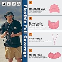 Vista 3 de Surblue Neck Face Flap Outdoor Cap UV Protection Sun Hats Fishing Hat Quick-Drying UPF50+