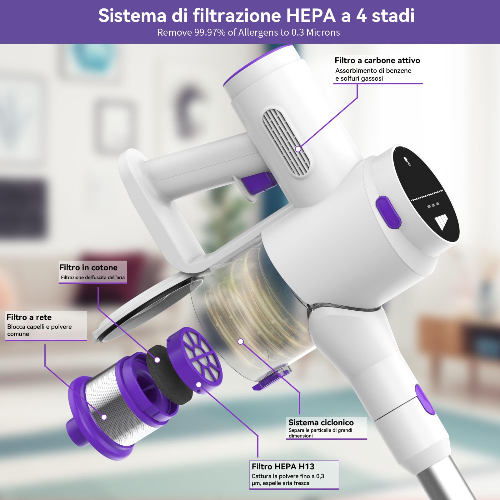 Vozascly 550W/45KPA Aspirapolvere Senza Fili Scopa Elettrica Senza Fili con Display Intelligente e Anti-Avvolgimento Scope Elettriche per Pavimenti Tappeti Peli Animali Domestici