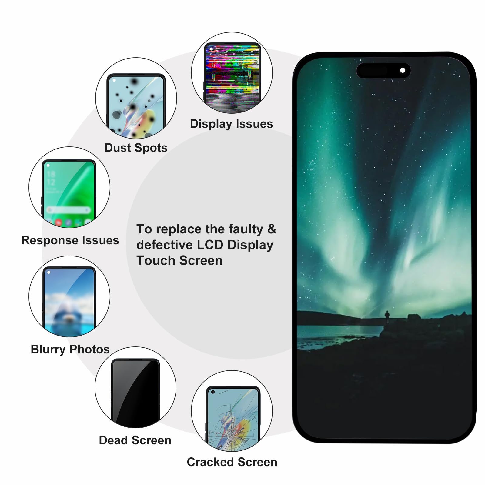 NB+ Schermo di ricambio per iPhone 14 Pro LCD Retina Full HD Display Digitizer con kit di strumenti di riparazione completo, pellicola protettiva, nastro impermeabile