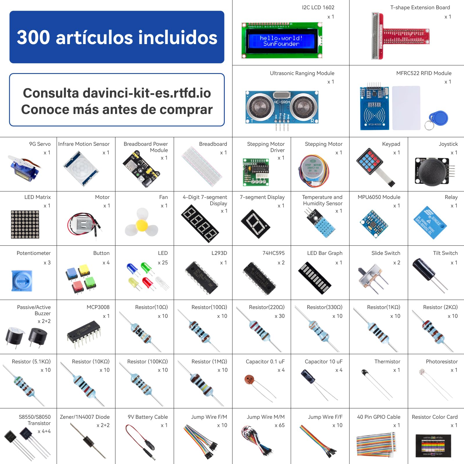 SunFounder Raspberry Pi Starter Kit para Raspberry Pi 4B 3 B + 400, tutoriales en línea de 537 páginas, código Python C Java Scratch, 300 artículos, 65 proyectos para Principiantes de