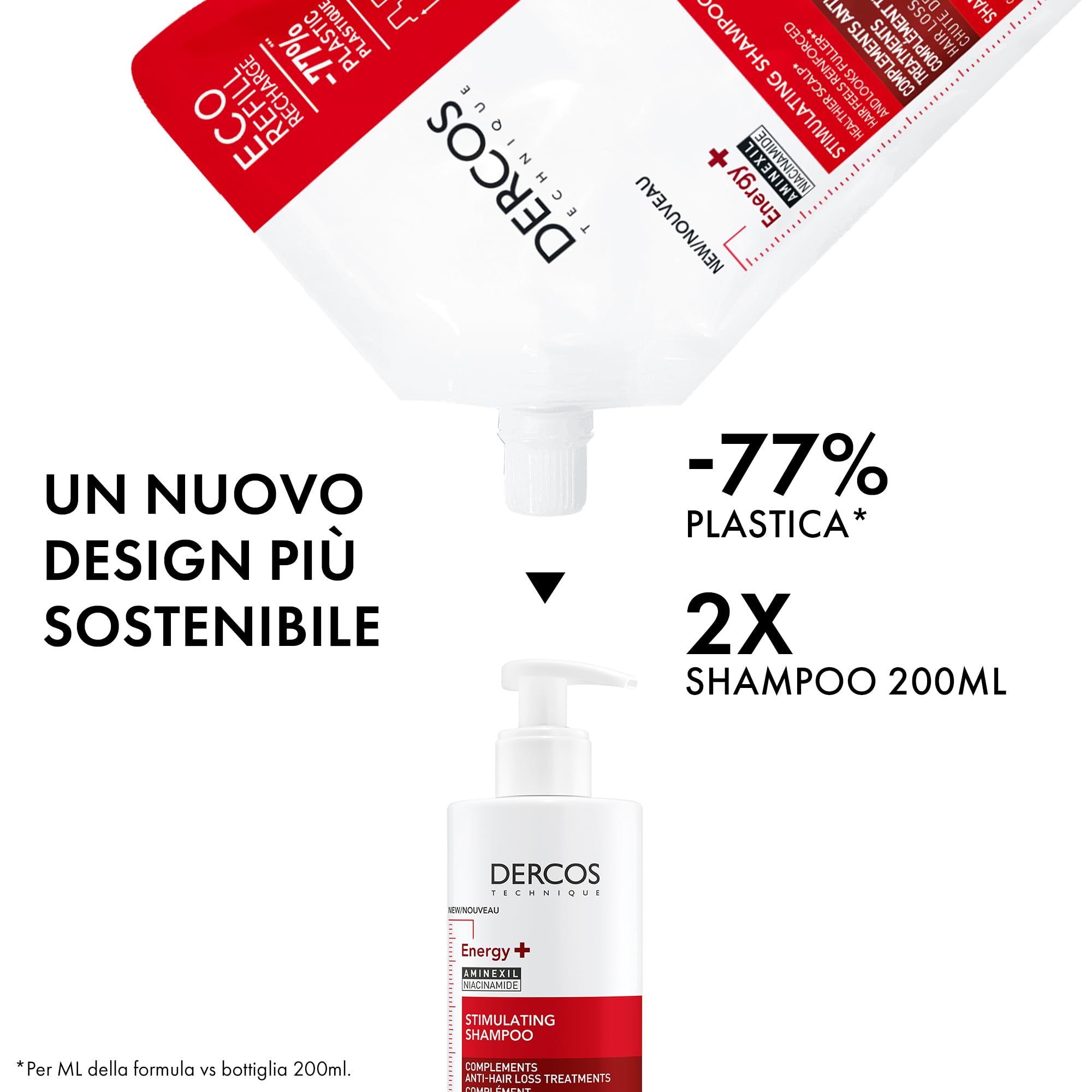 Vichy Dercos, Shampoo Energizzante, Per Tutti i Tipi di Capelli, Azione Anti-Caduta, Capelli Sani e Forti, Arricchito con Aminexil e Niacinamide