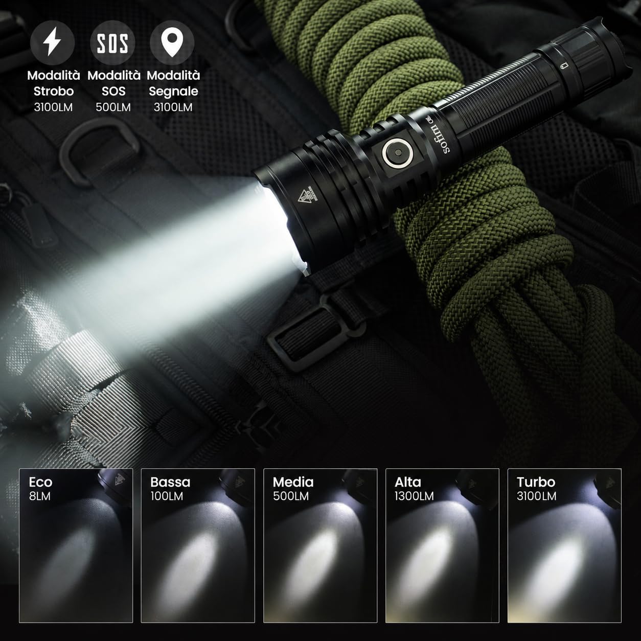 Sofirn C8L Torcia LED Ricaricabile,Torcia Tattica 531M, Super Luminosa, 3100 lumen,USB-C,Impermeabile IPX8,con Interruttore Laterale + Posteriore,per la Campeggio all'aperto, Escursionismo e Alpinismo