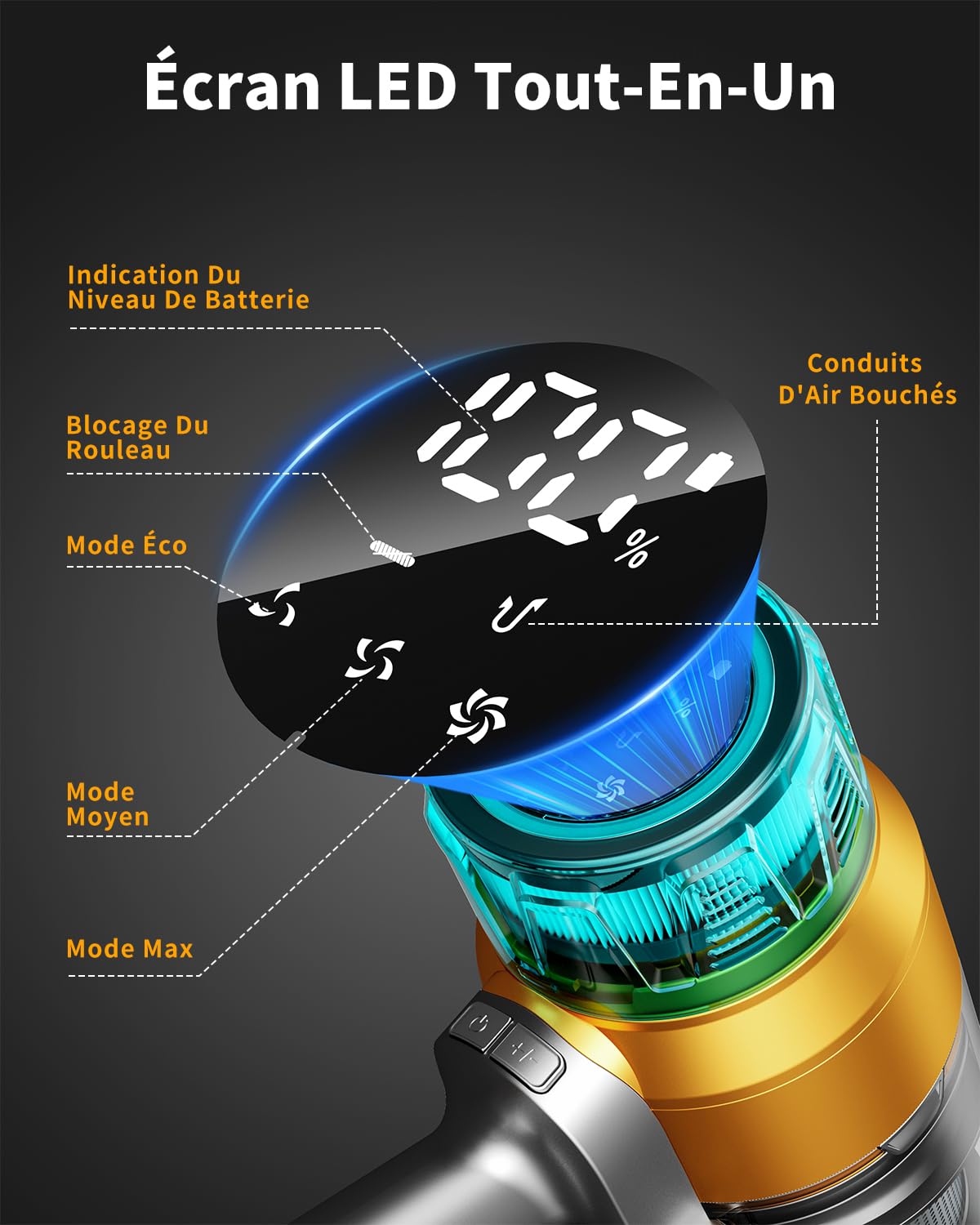 60KPA/600W Aspirateur Balai sans Fil, 75 Minutes Autonomie Aspirateur sans Fil Puissant avec Recharge Murale Écran Intelligent, aspirateur balai puissant pour Les Poils d'animaux/Tapis/Sols Durs