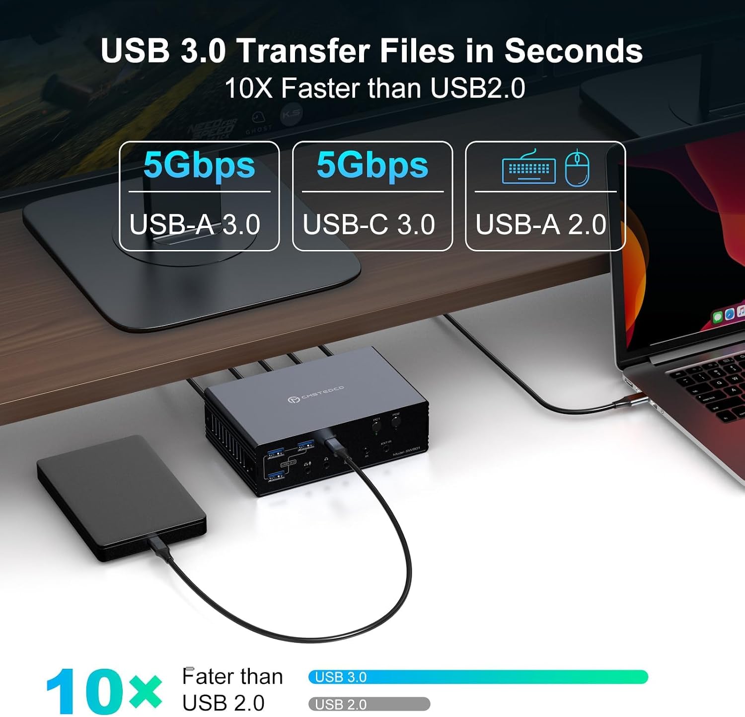 KVM Switch 2 Monitors 2 Computers Docking Station 16-in-2 4K@60Hz for M1/M2/M3/M4 Thunderbolt KVM Switcher Support USB3.0/USB C in DP/HDMI Out Extended/Mirrored Mode for Windows Mac