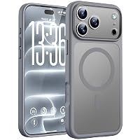 TOCOL Cover per iPhone 18 Pro Max, Compatibile con MagSafe