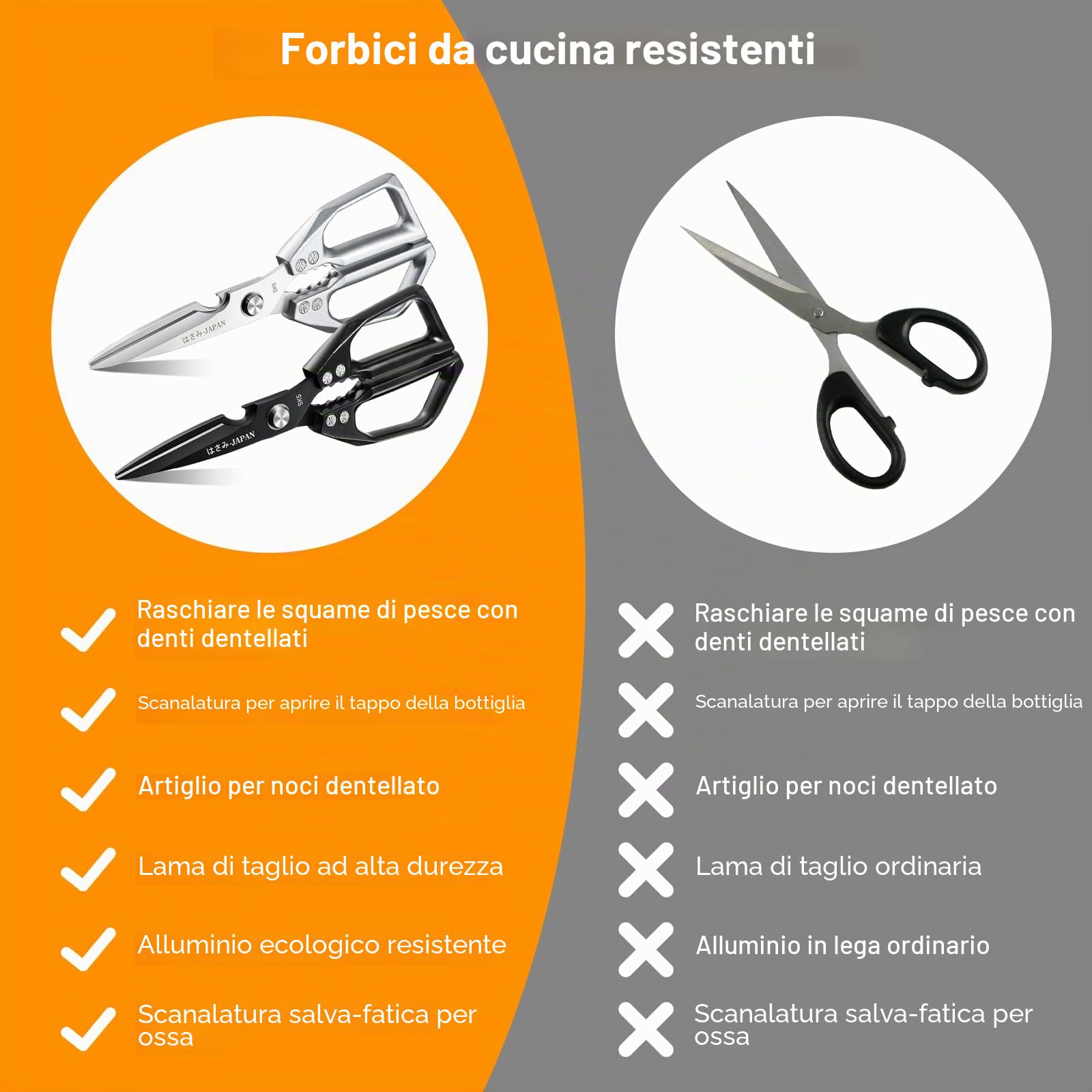2 Pezzi Forbici da Cucina Professionali, Trinciapollo Acciaio Inossidabile, Forbice per Pizza, Multifunzione con Apribottiglie, Resistente e Lavabile in Lavastoviglie, per Pollame, Pesce, Noci, Regalo