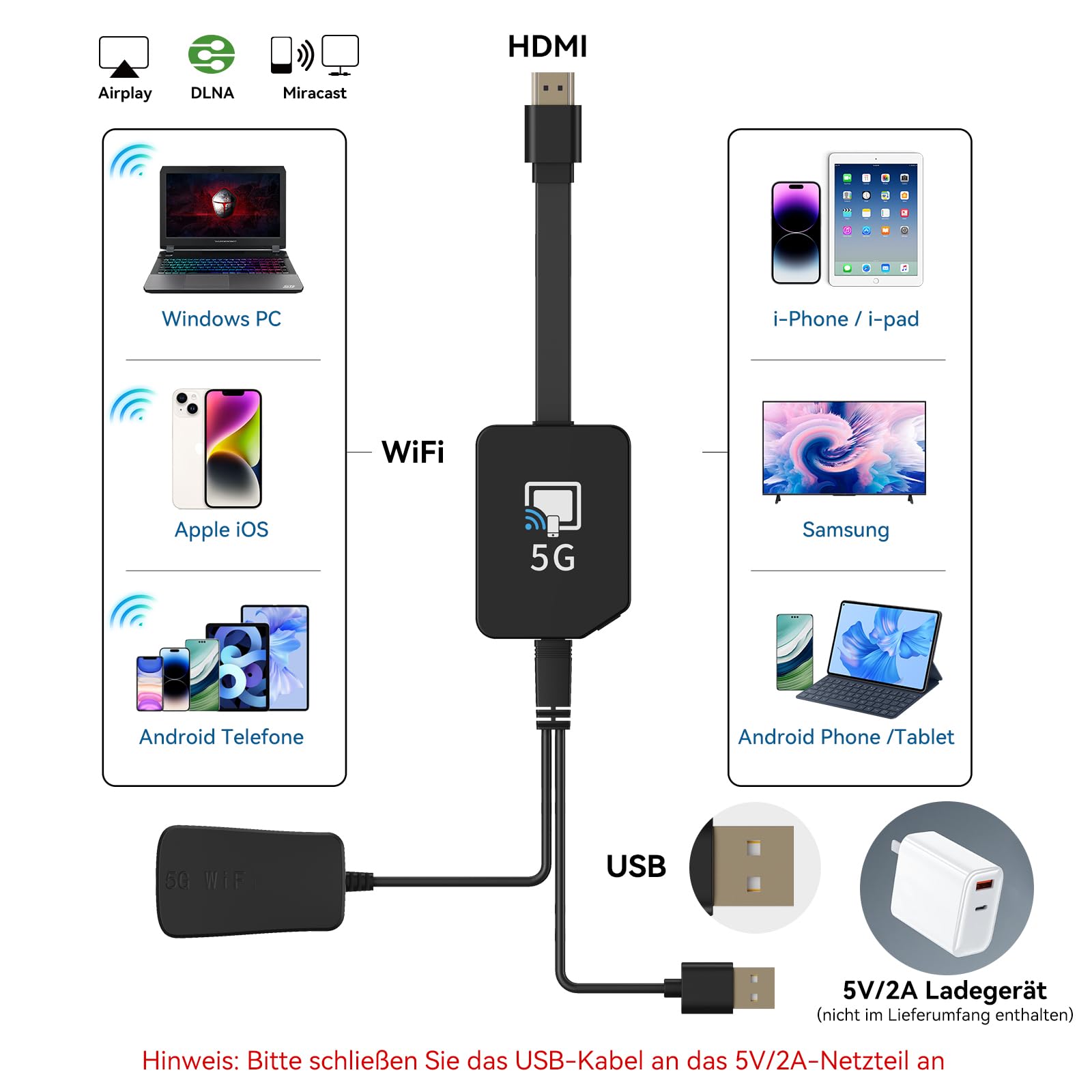 4K Miracast hdmi dongle,5G Wireless HDMI Display Dongle，Dongle HDMI sans Fil Adaptateur Compatibles i-Phone/i-Pad/Android/i-OS Supporte Miracast,DLNA, Airplay