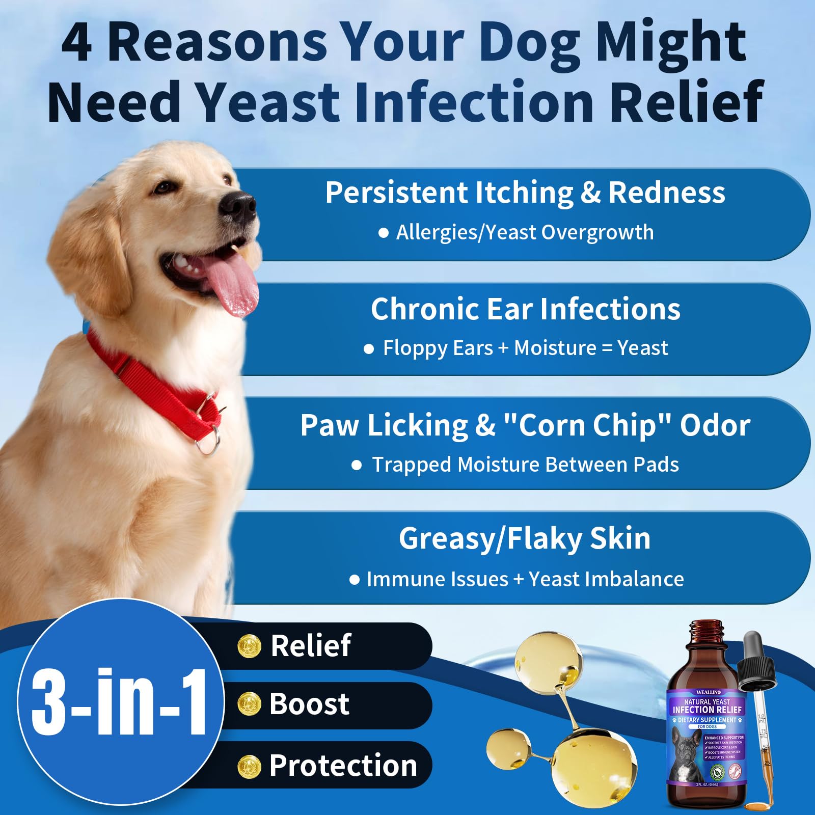 Natural Yeast Infection Treatment for Dogs | Probiotic-Powered Drops with 8-Herbal Blend | Supports Skin, Ears, Allergy Relief | Dog Yeast Infection Treatment Oral Supplement | Bacon-Flavored - image 2