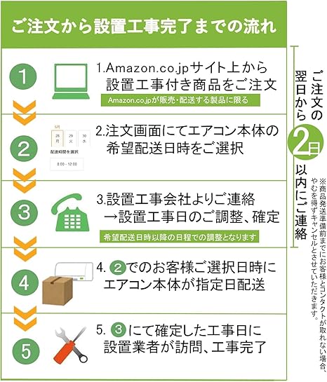 Amazon 設置工事費込 Corona コロナ エアコン工事セット 冷暖房 主に8畳用 室内機室外機セット 内部クリーン機能 Csh N2521r W Ac設置 コロナ Corona エアコン本体 通販