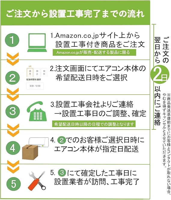 Amazon 設置工事費込 Corona コロナ エアコン工事セット 冷暖房 主に8畳用 室内機室外機セット 内部クリーン機能 Csh N2521r W Ac設置 コロナ Corona エアコン本体 通販